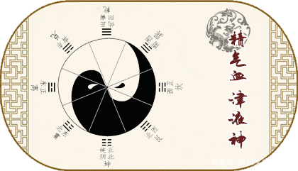 中西医不会结合终将融合，任它天高地远，阻隔万水千山