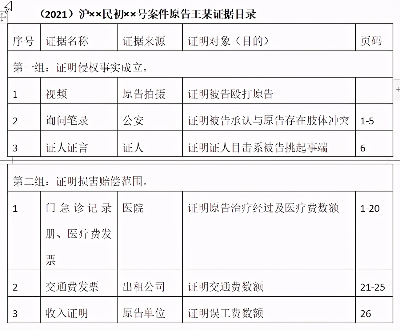 打官司就是打证据！如何整理提交证据更高效？资深法官、书记员给你支招！