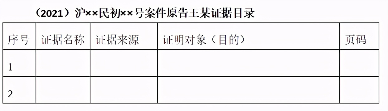 打官司就是打证据！如何整理提交证据更高效？资深法官、书记员给你支招！